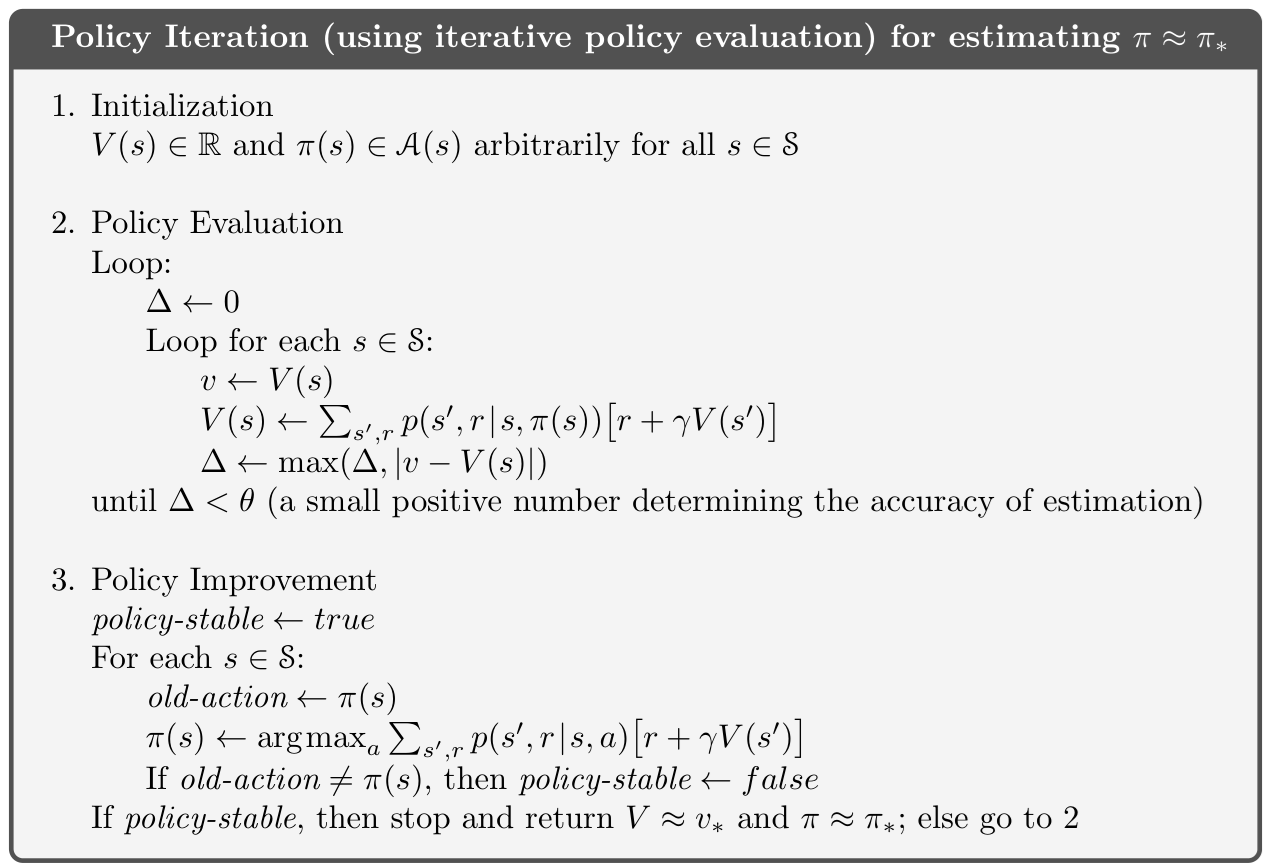 pseudocode : policy iteration